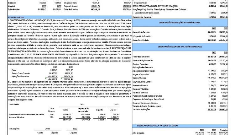 Accie formato publicação 2023 jpage aaaa