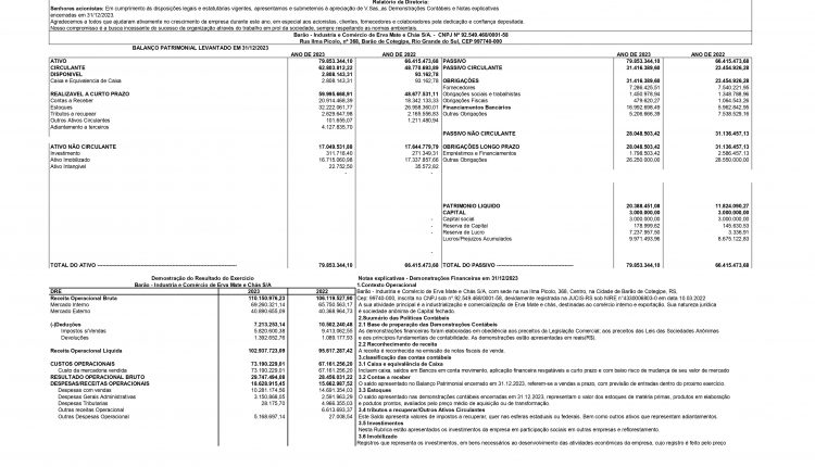 Cópia de Balanço Publicação-2023_page-0001