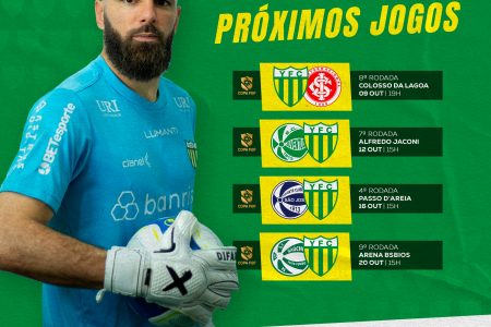 Ypiranga tem datas definidas para os confrontos da primeira fase da Copa FGF – Trofeu Zagallo