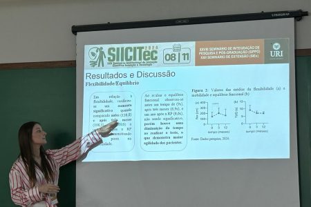 Pacientes Pós-Covid da Clínica de Fisioterapia da URI apresentam melhora após a Reabilitação Pulmonar
